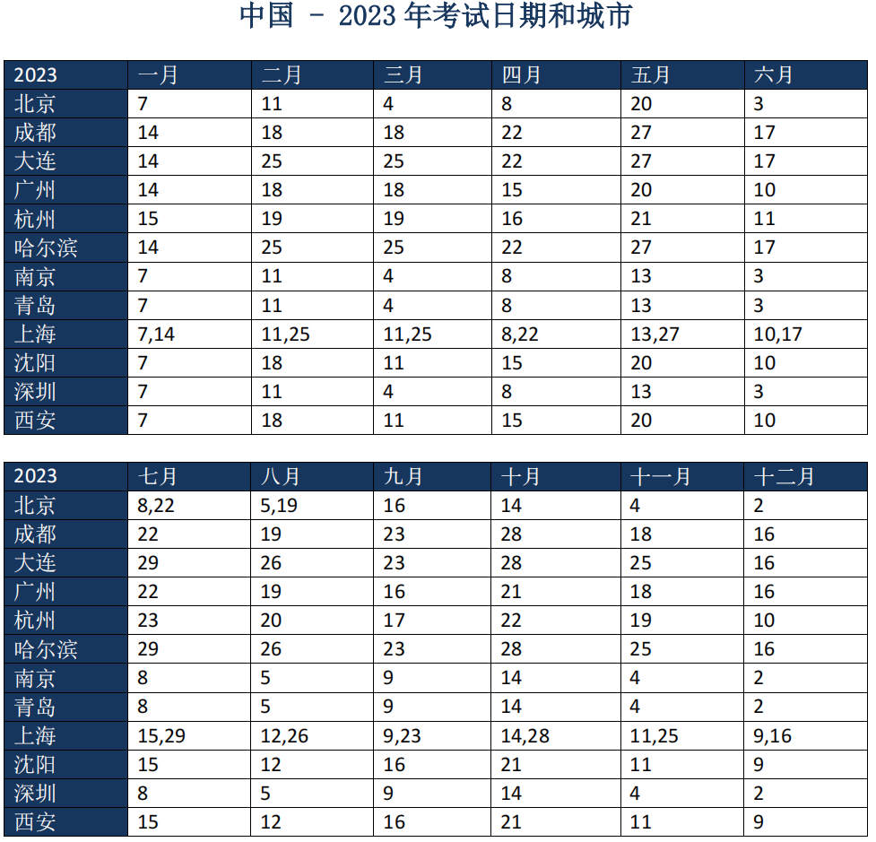 微信截图_20221119004118.png 微信截图_20221119004118.png